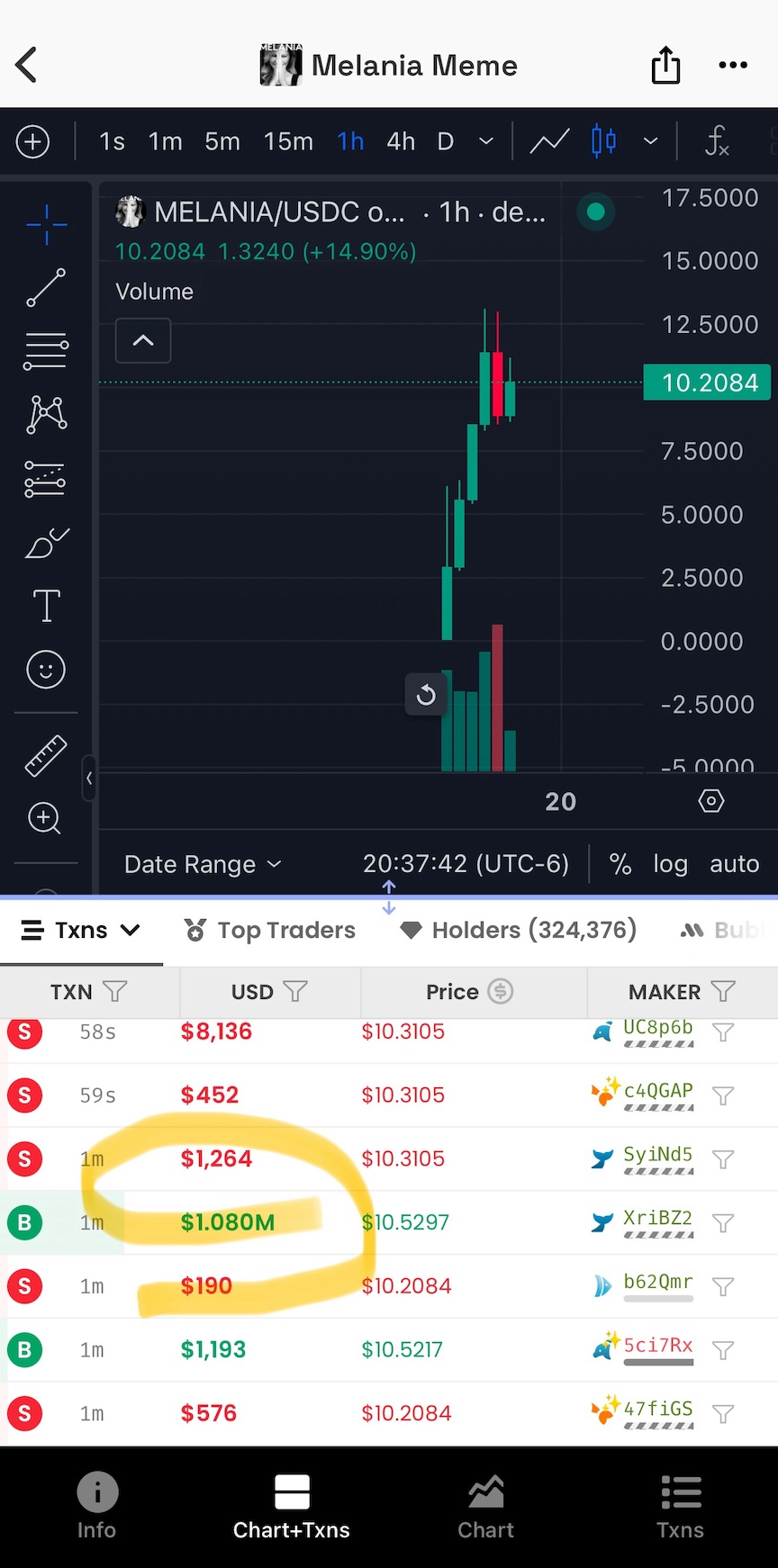 Melania Meme coin chart displaying a $1.08 million buy on the Solana order book, showcasing impressive activity.