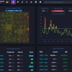 Image of a mempool showing unconfirmed transactions waiting for blockchain confirmation.