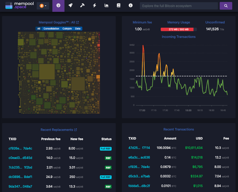 Image of a mempool showing unconfirmed transactions waiting for blockchain confirmation.