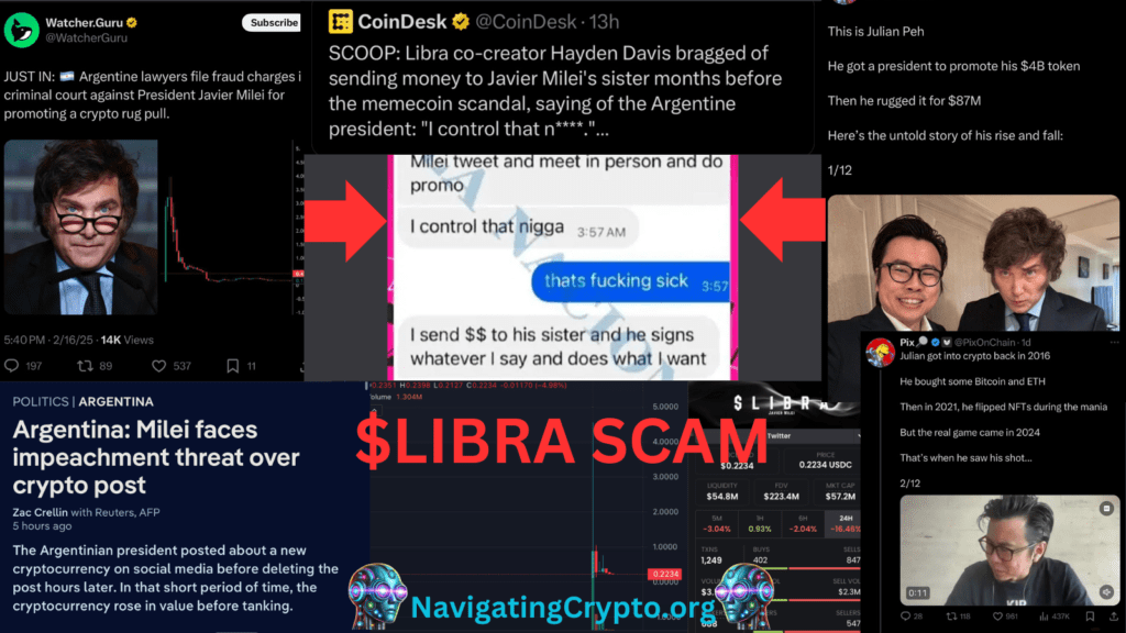 Collage of news tweets and headlines about the $Libra scam featuring Argentina's President Javier Milei and Julian Peh