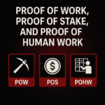 Futuristic crypto themed image comparing Proof of Work, Proof of Stake, and Proof of Human Work with glowing elements in red and black design.